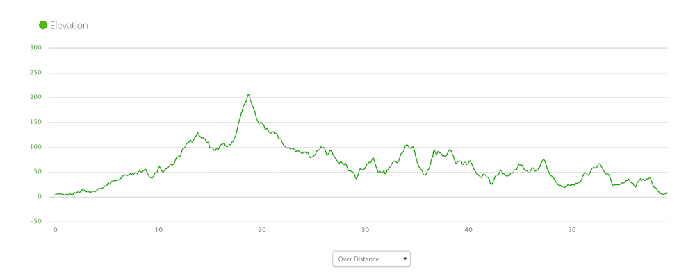 Elevation Low Head to Bridport